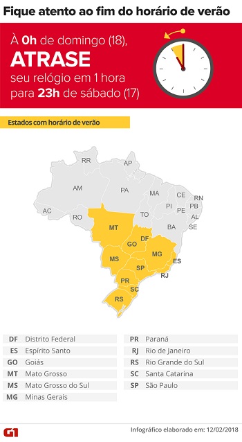 HorÃ¡rio de verÃ£o termina neste domingo